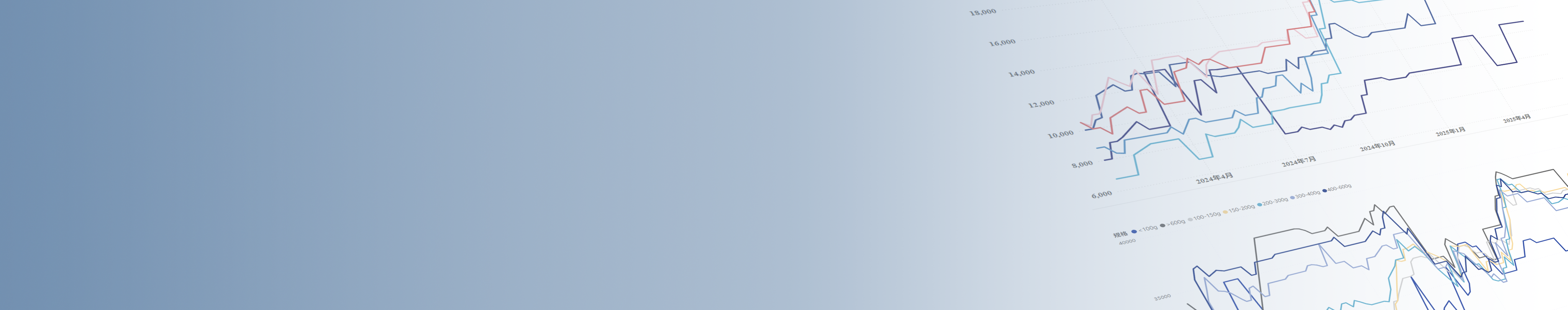 特朗普加征关税信息汇总追踪（持续更新）